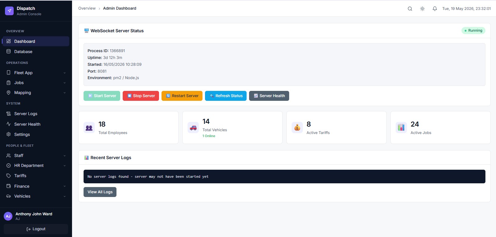 Admin Overview Dashboard