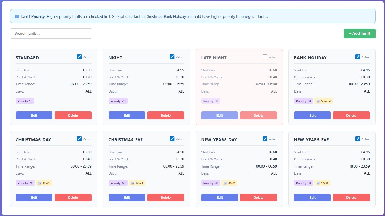 Financial Control Dashboard