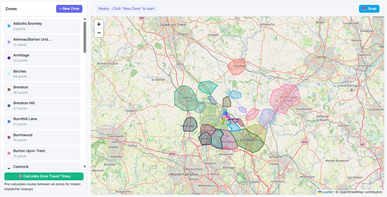 Analytics and KPI Dashboard